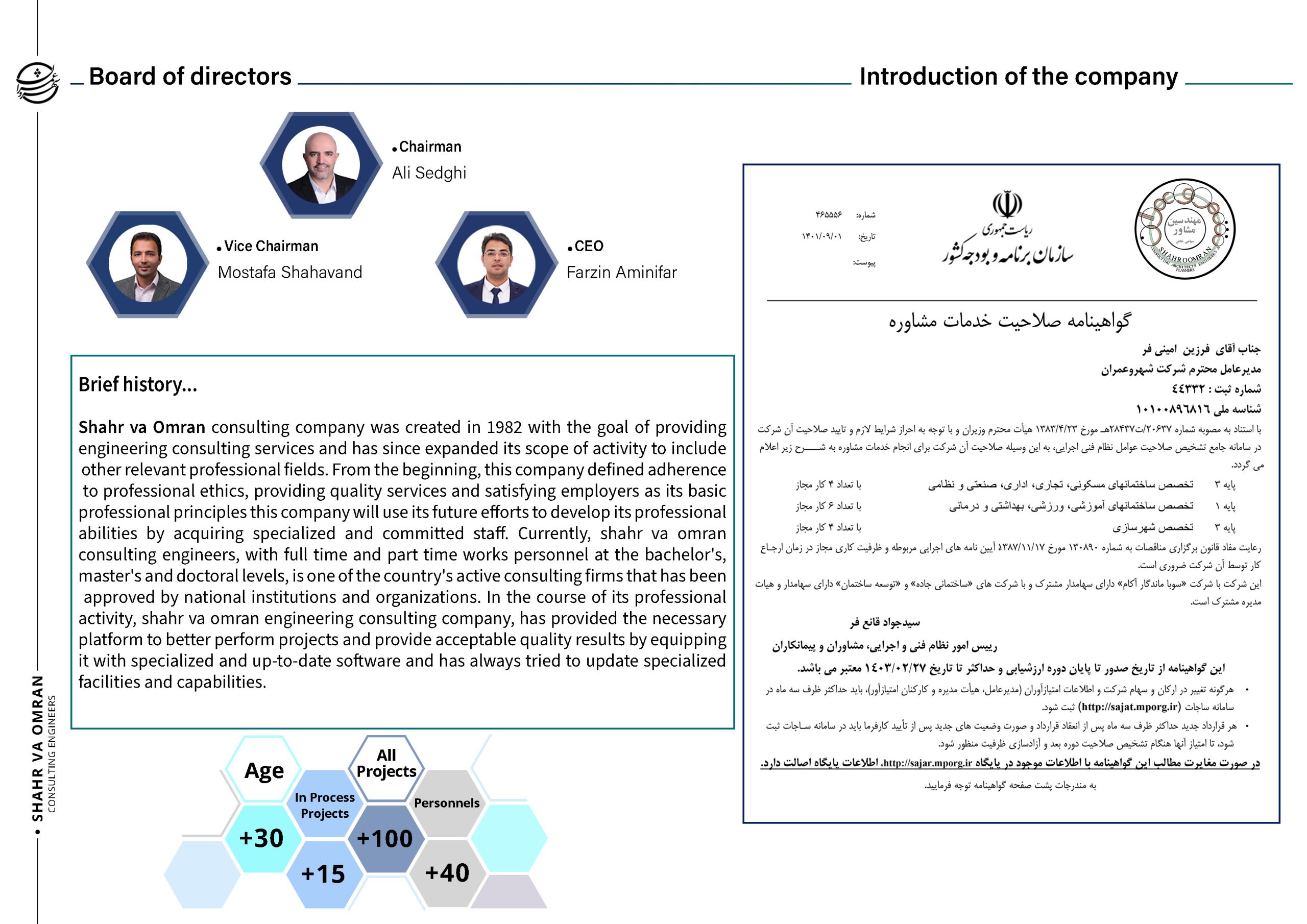 Introduction of the Company – City and Civil Engineering Consulting